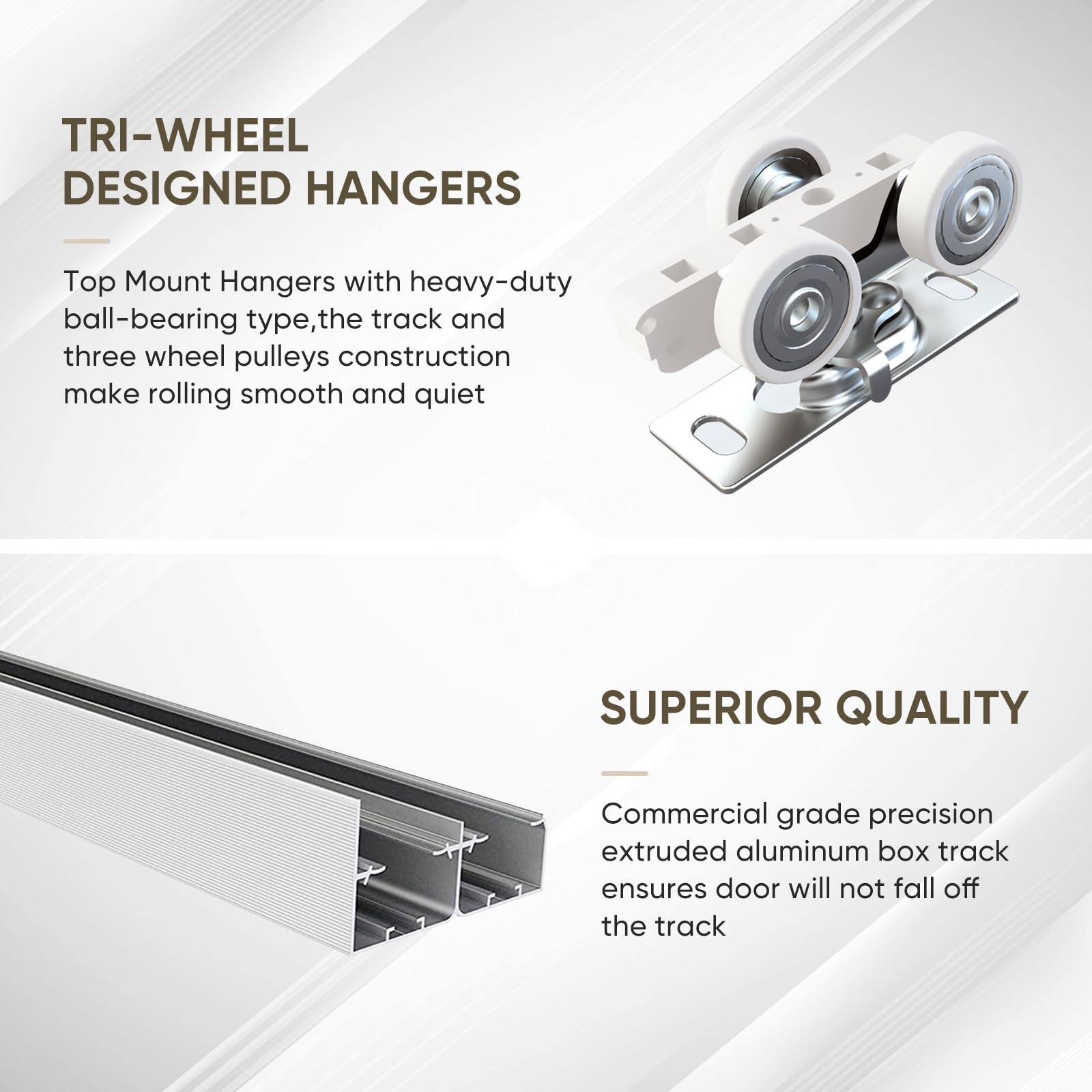 Amazon.com: BARNSMITH 4FT/48 Bypass Door Hardware,Heavy Duty